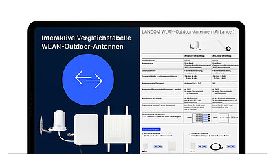 LANCOM WLAN-Outdoor-Antennen-Portfolio Bild mit einer Tabelle des WLAN-Outdoor-Antennen-Portfolios auf der rechten Seite, links ist ein blauer Kreis mit zwei Pfeilen und die Produktbilder einiger Antennen